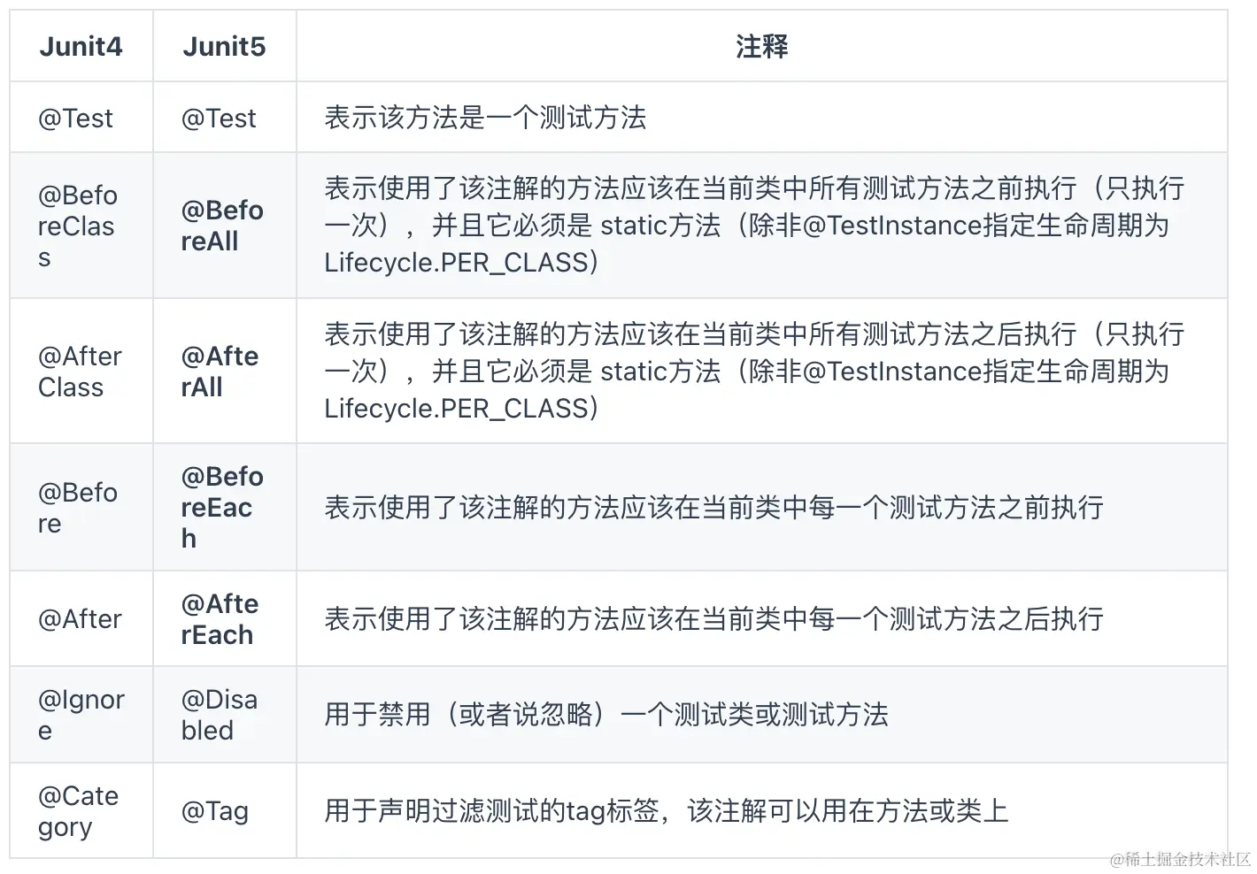 07D5C05B-204F-4297-AE29-E8C4D8147C32