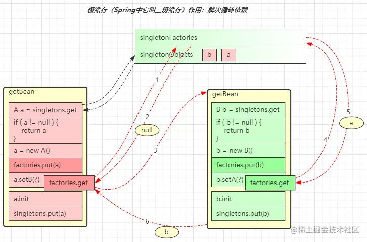 image-20210903101849924