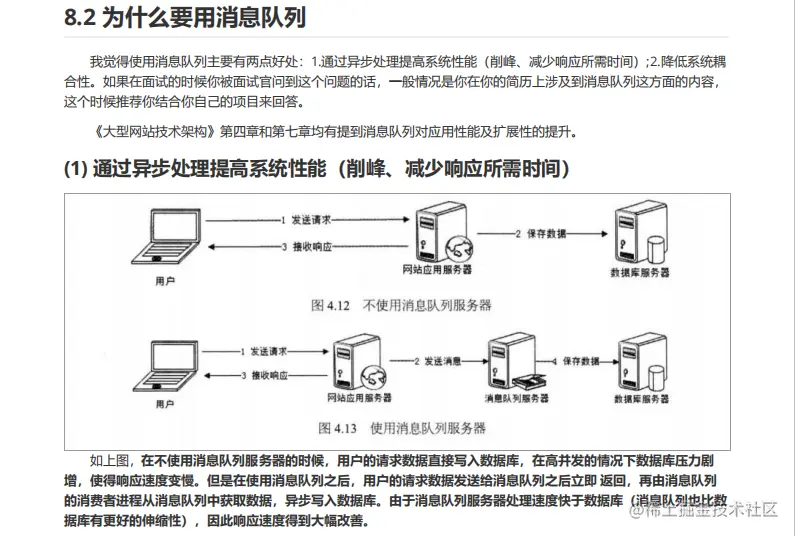 GitHub上标星75k+超牛的《Java面试突击版》，分享PDF离线版