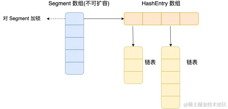 image-20230207110554157