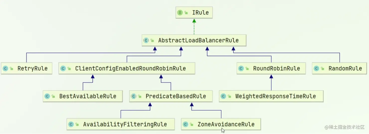 image-20221217210047536
