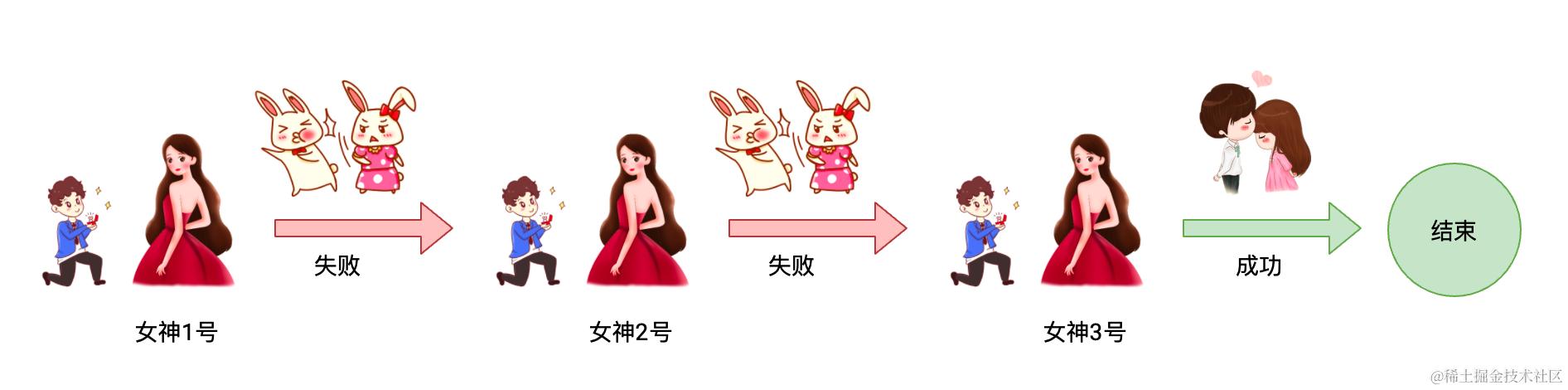 image-20210618150543263