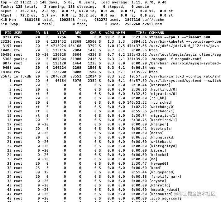 Linux system load average case study for performance analysis - Moment ...