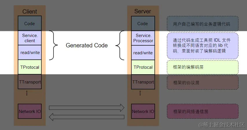 image-20220612155914440