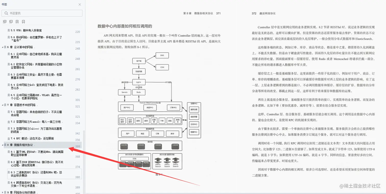 意外发现GitHub 星标35k+ 435页网络协议深度笔记，出自华为架构师