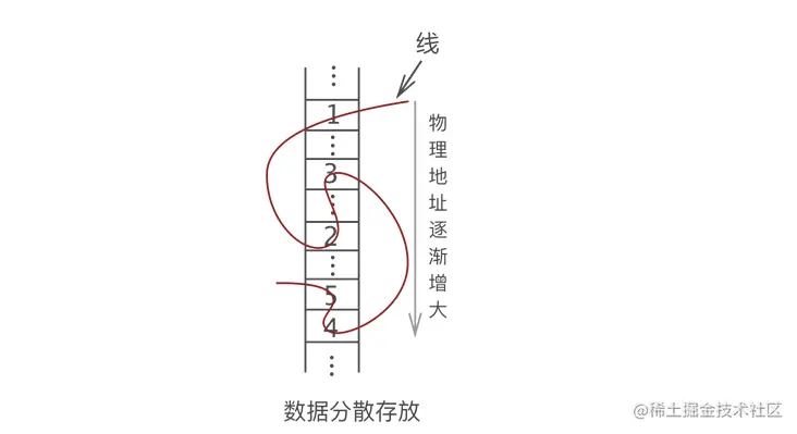 image-20210619164724851