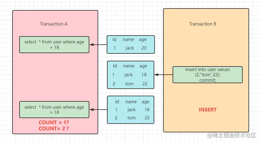 image-20220124111203213