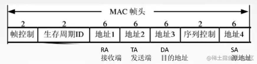 image-20220706203401632