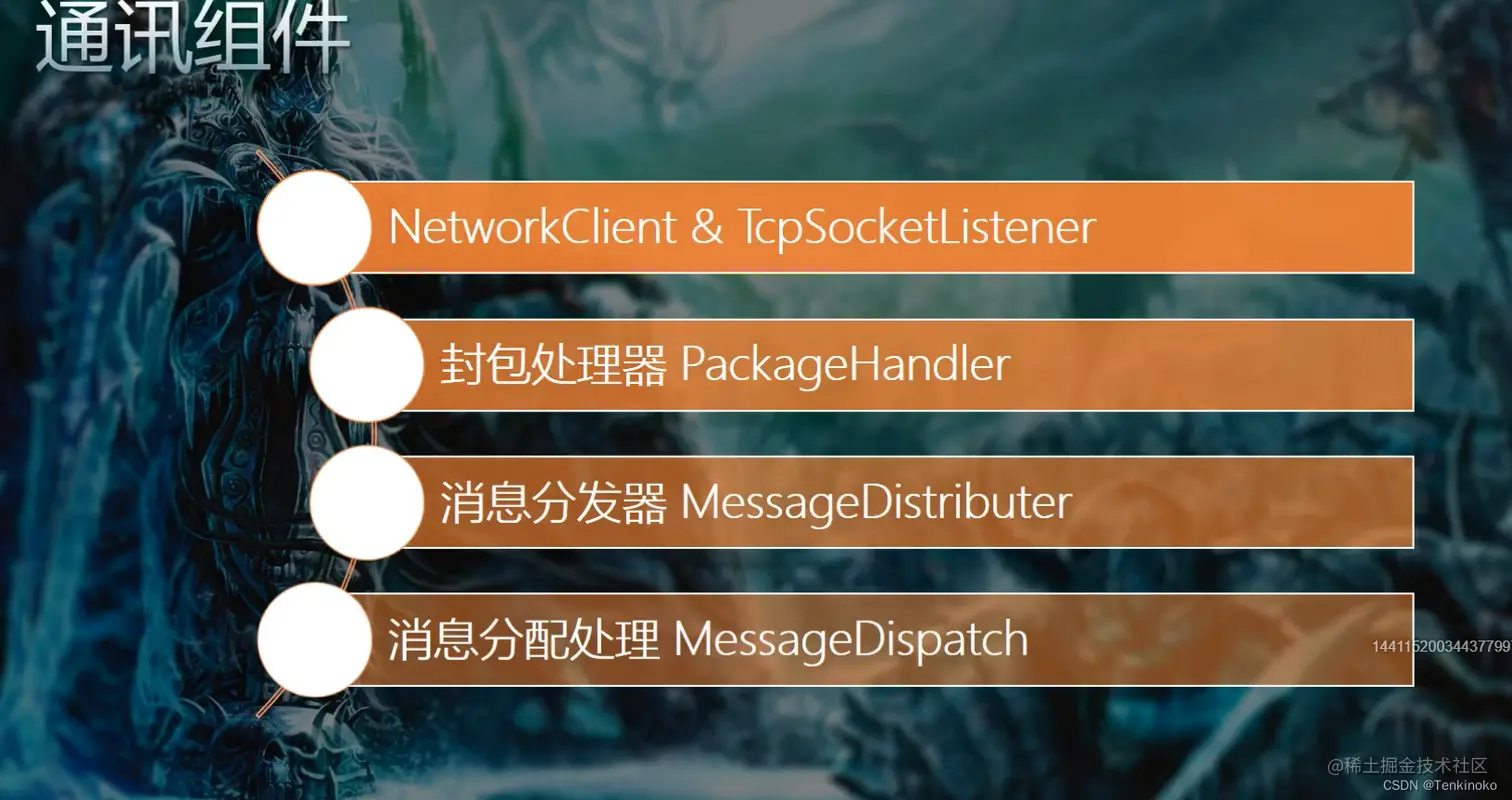 示例：pandas 是基于NumPy 的一种工具，该工具是为了解决数据分析任务而创建的。