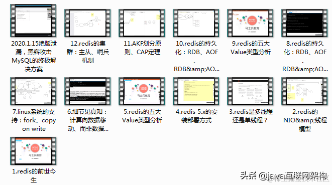 复习这份美团架构师的Java核心面试宝典，我四面阿里拿下offer