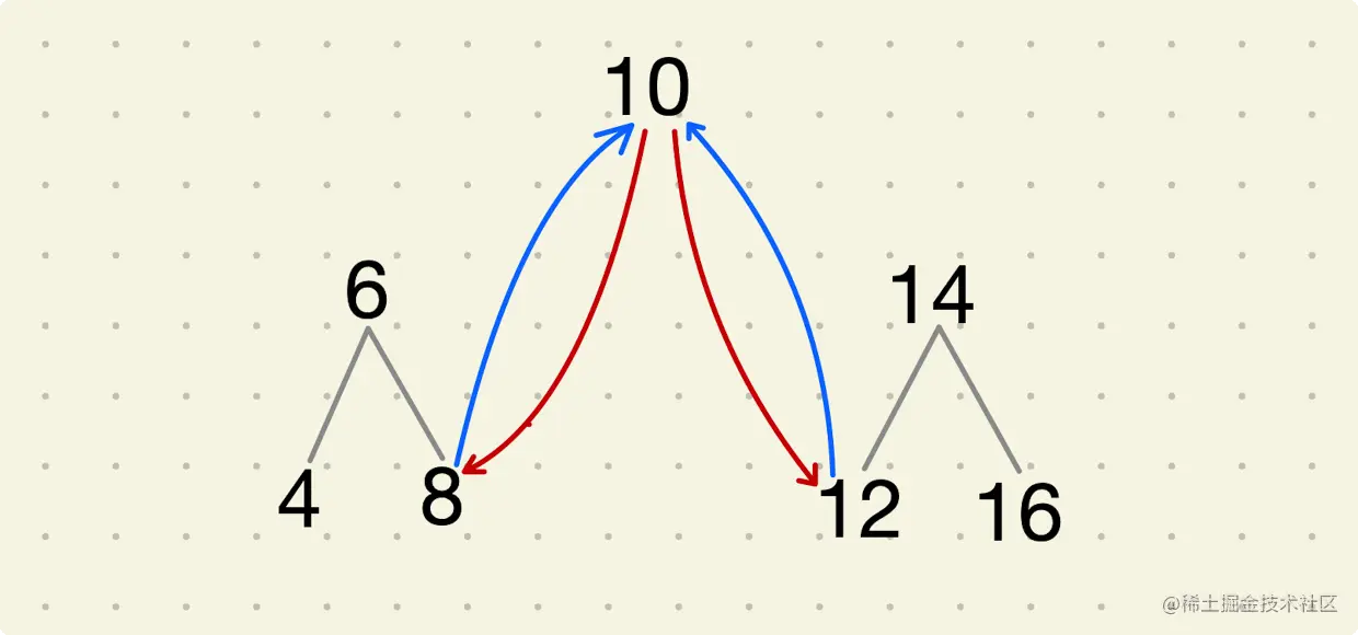 image-20221210222604232