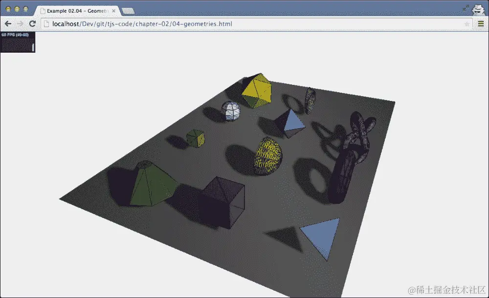 几何图形的属性和函数