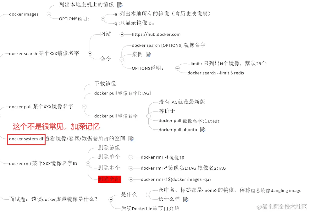 image-20220404102433154