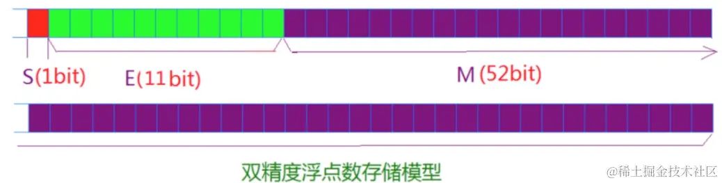 image-20220526144702311