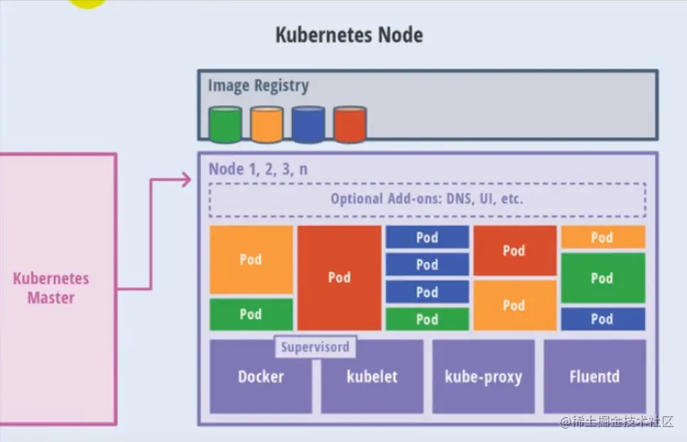 image-20210313131534399