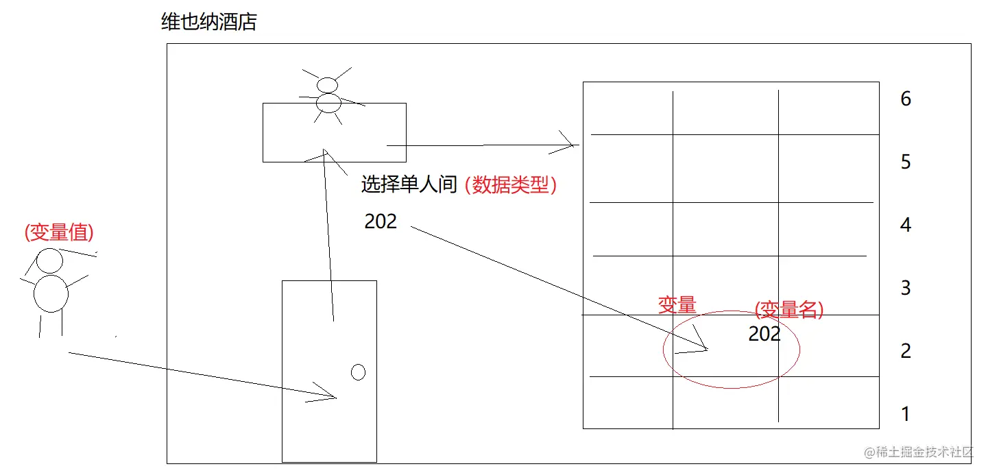 image-20210105104514611