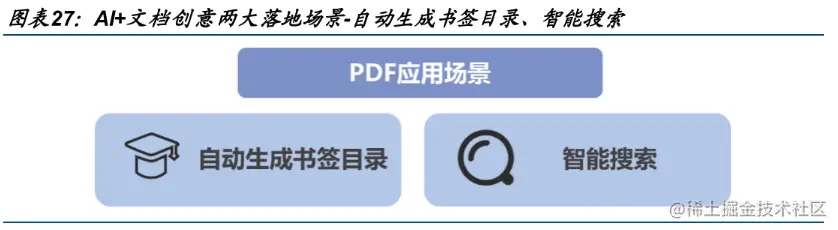 image-20230717152532726