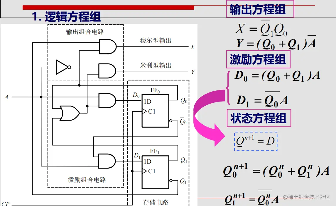 image-20230213163829252
