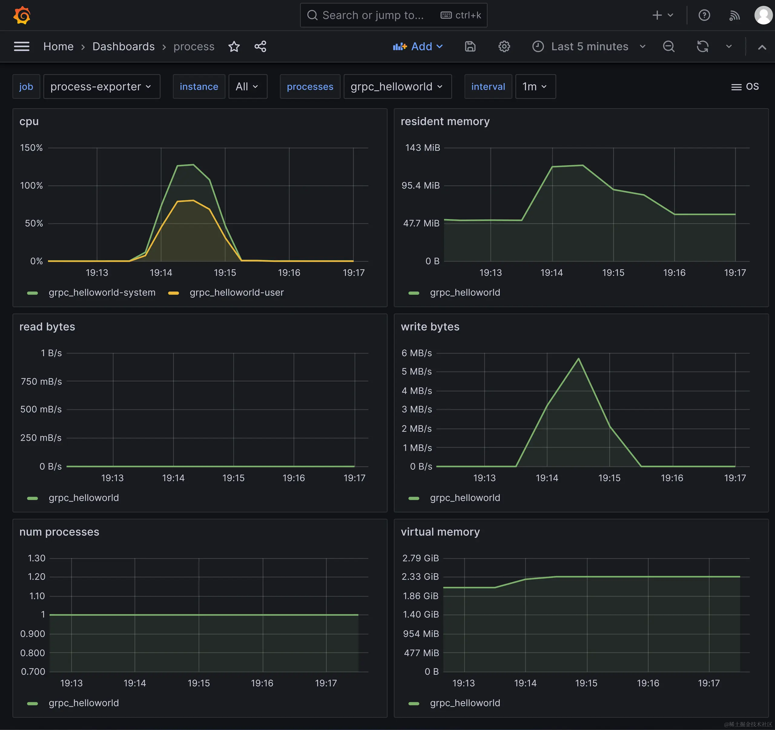 使用现代化测试工具 k6 压测 kratos,go-zero,sponge 三个微服务框架