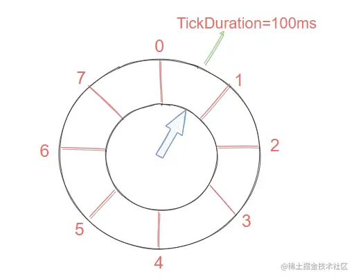 image-20210707210354869