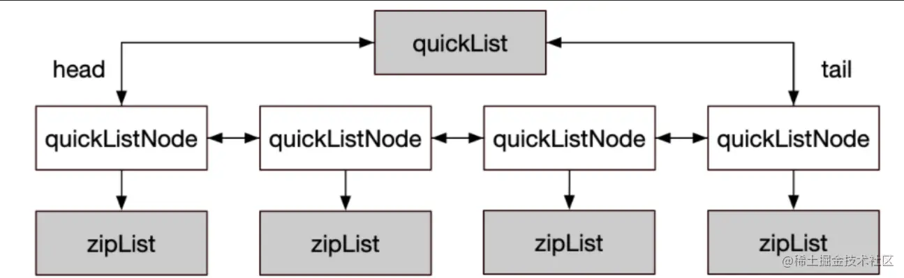 image-20211203132623795