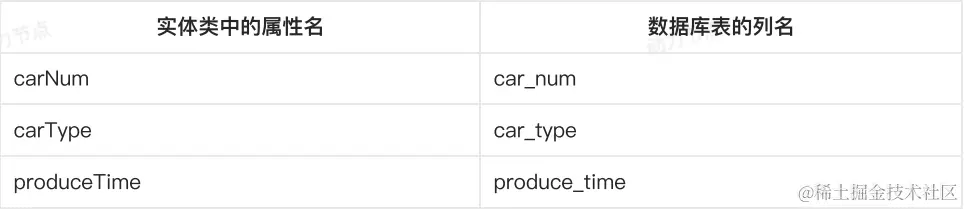 image-20221008111042849