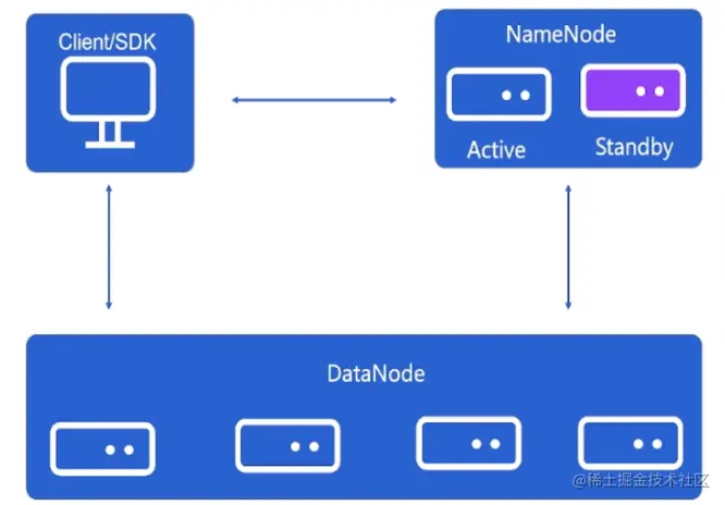 image-20220824194956288