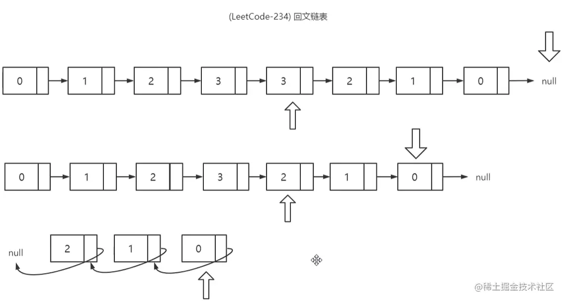 image-20220624224431495