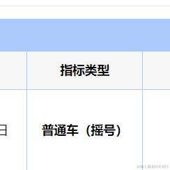 广东彭于晏于2024-02-21 14:07发布的图片