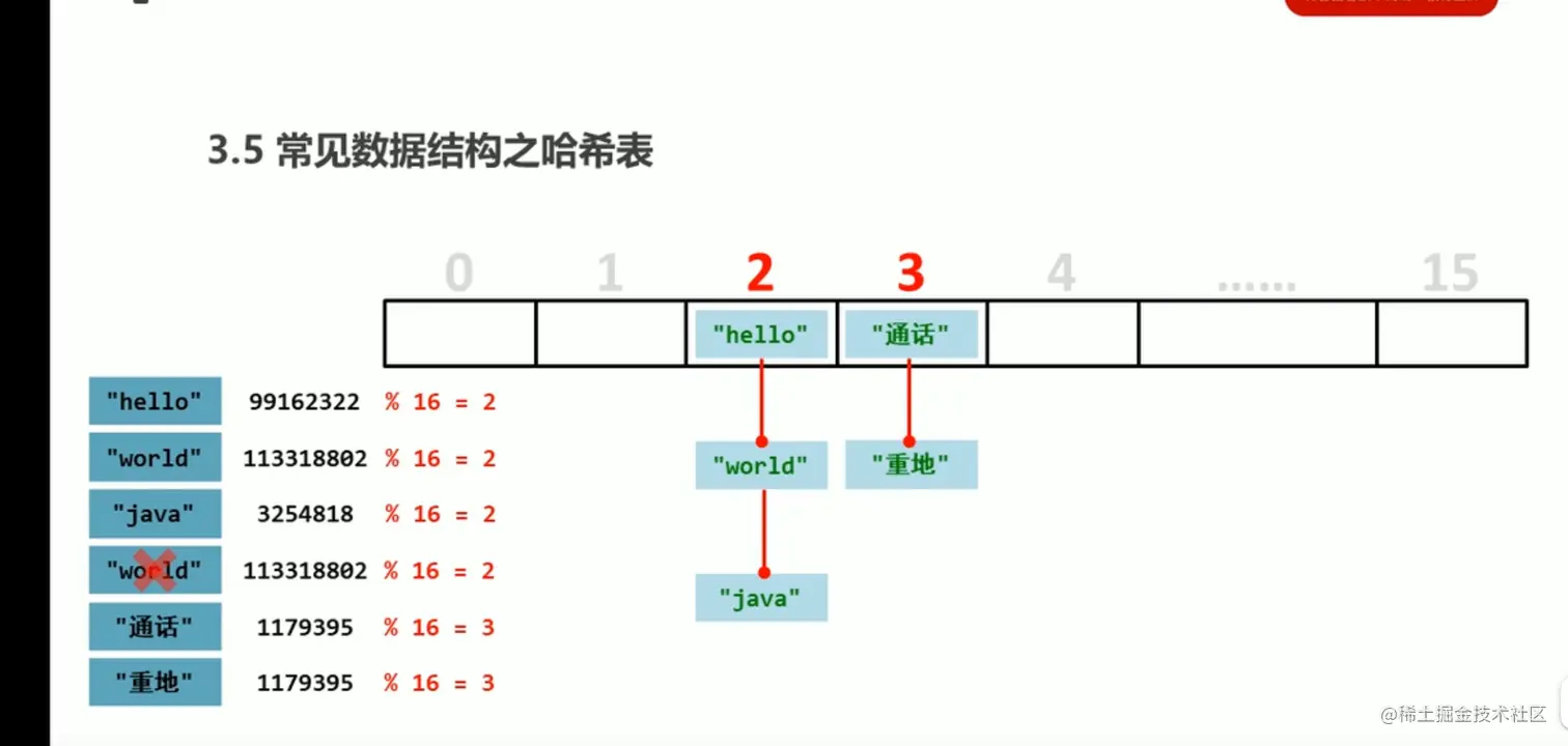 image-20210918184812628