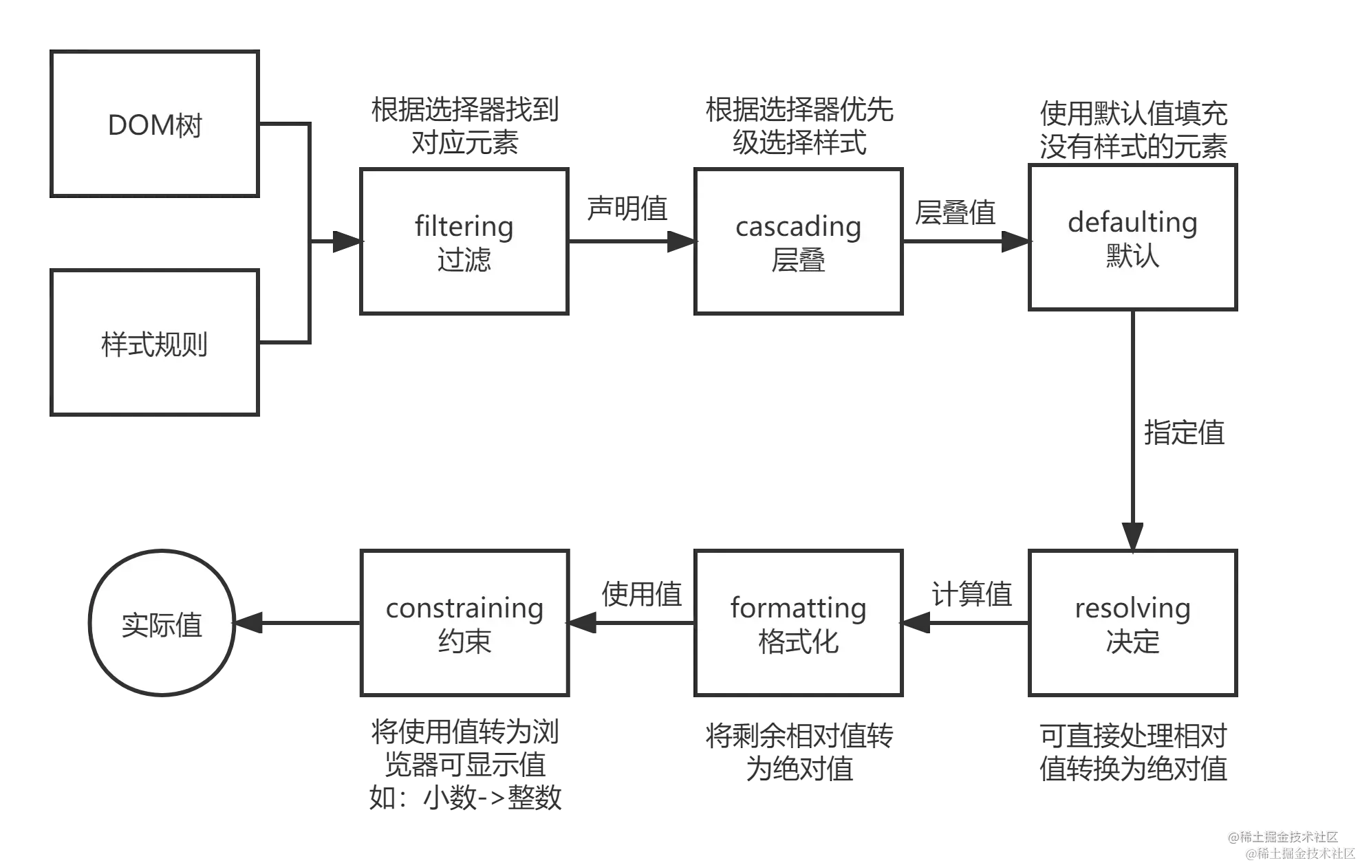 未命名文件(3).png