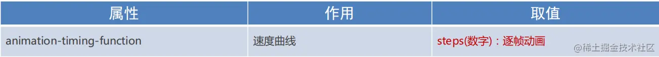 WPS图片编辑2.png