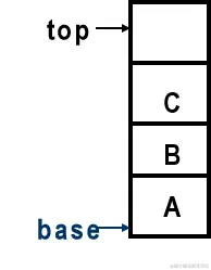 [外链图片转存失败,源站可能有防盗链机制,建议将图片保存下来直接上传(img-n00pJy4A-1634984533085)(C:\Users\Hasee\AppData\Roaming\Typora\typora-user-images\image-20211023114742535.png)]