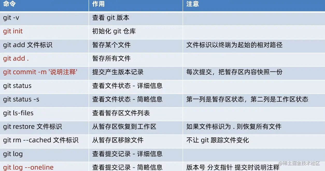 image-20230818190948512