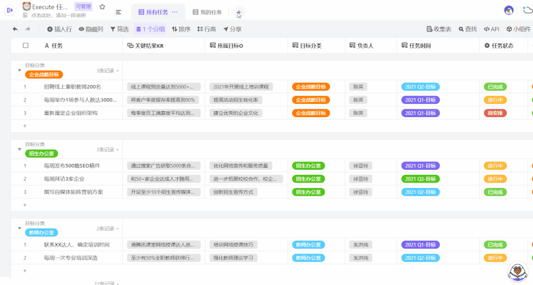 OKR落地四部曲：vika维格表帮你快速养成OKR思维