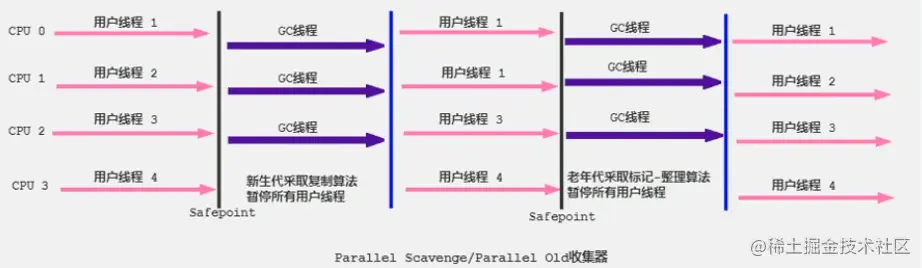image-20200827105448084