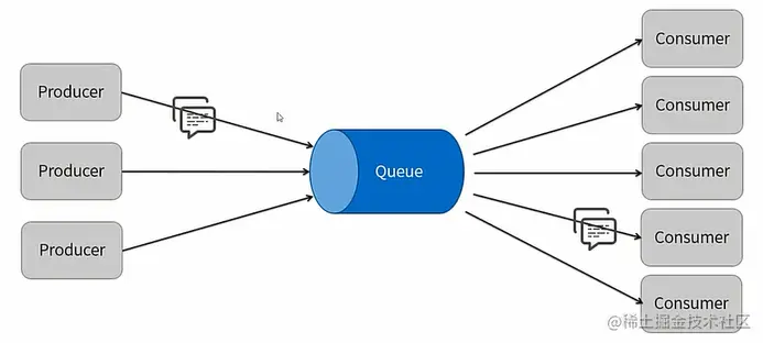 image-20220220224711788