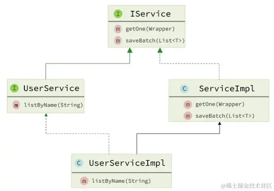 image-20231030100942335