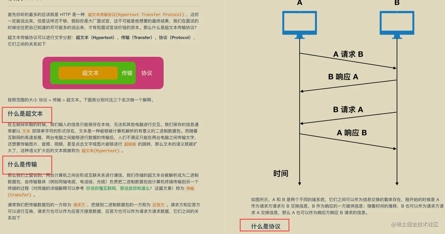 JAVA架构师必备秘籍十二本，涨薪升职全靠它，现在免费送给你