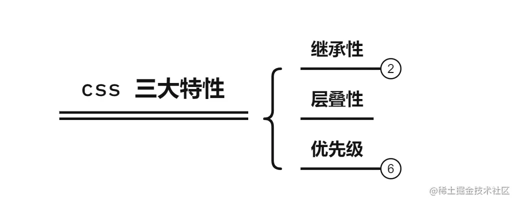 image-20211030190500023