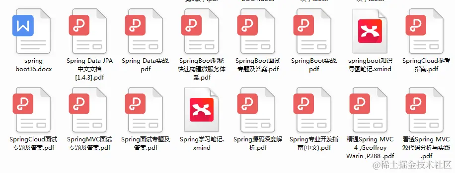 渣硕试水字节跳动，本以为简历都过不了，123+HR面直接拿到意向书