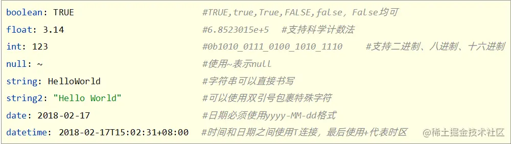 image-20220222225748370