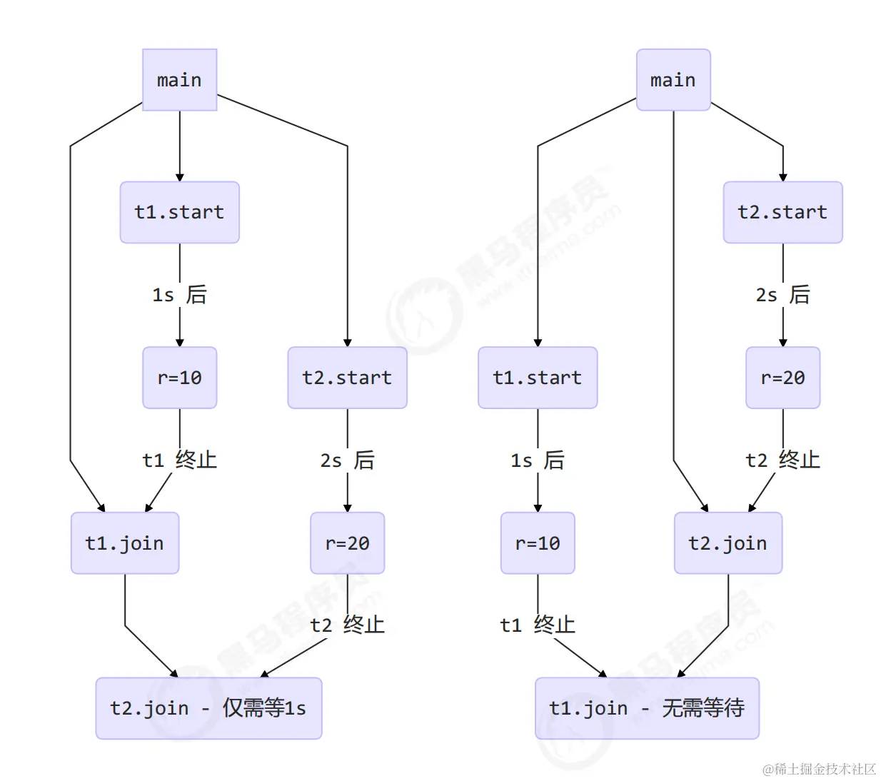 image-20230918225049824