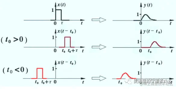 enter description here