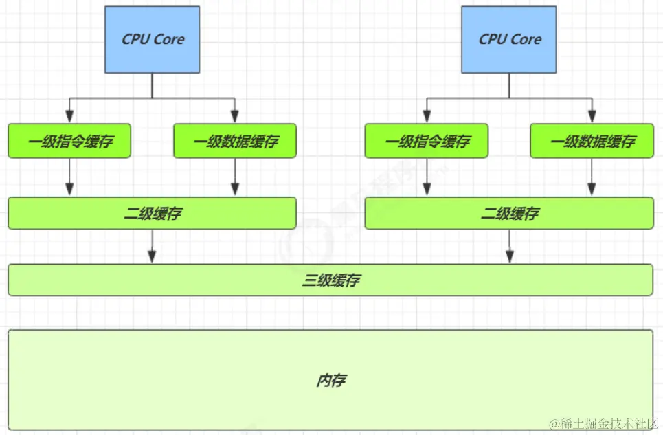 image-20230224174643099