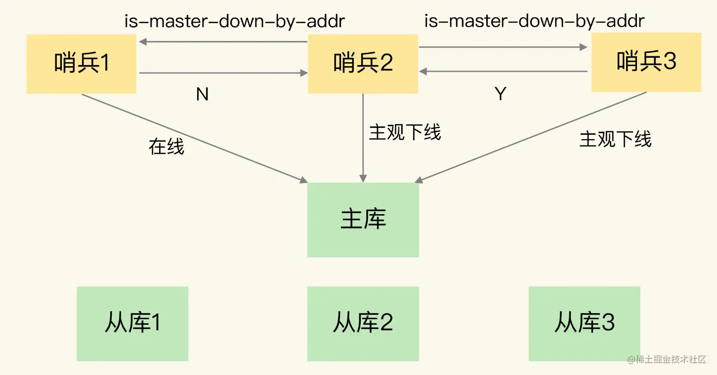 image-20221107194501030