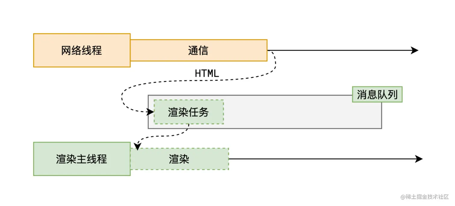 image-20220908104403123