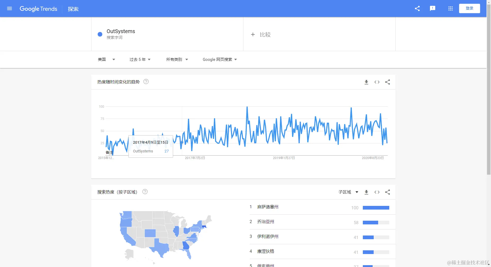 image-20201201154217920