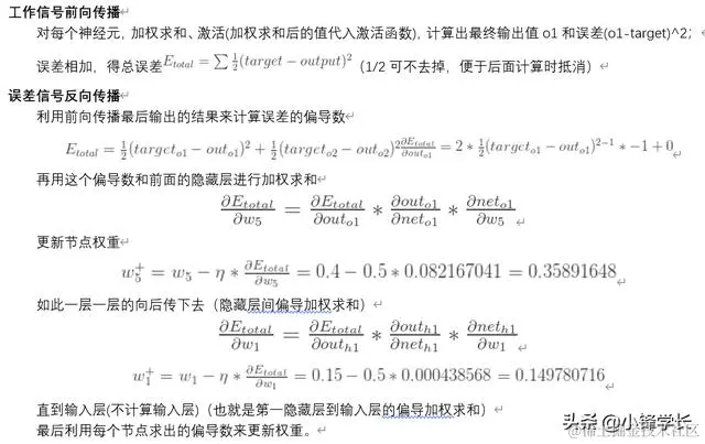 深度学习基础知识点归纳总结