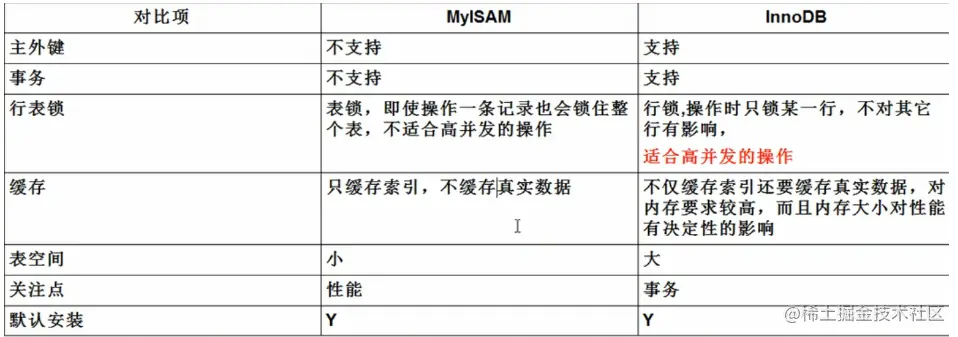 image-20200916132507983